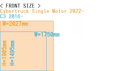 #Cybertruck Single Motor 2022- + C3 2016-